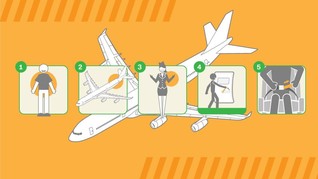 INFOG: Hal-hal yang Wajib Dipantau saat Naik Pesawat