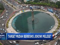 Kemudahan Berbisnis 2019 Indonesia Kalah Gesit!