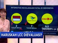 Haruskah LCC Dievaluasi?
