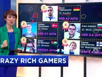 Kupas Habis Crazy Rich Gamers Dunia dan Indonesia