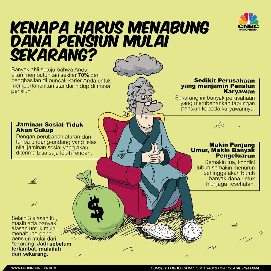 3 Alasan pentingnya menabung sejak dini 