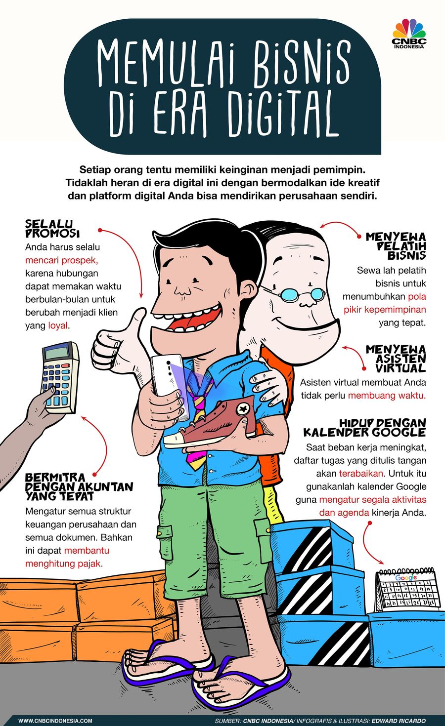 Simak 5 Tips ini untuk Memulai Bisnis di Era Digital Setiap orang tentu memiliki keinginan menjadi pemimpin.