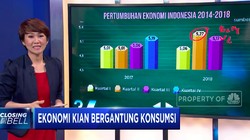 Ekonomi Kian Bergantung Konsumsi