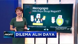 Dilema Bisnis Alih Daya