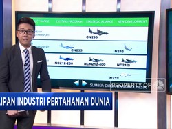 Bongkar Habis Industri Senjata dan Pertahanan Dunia