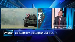 Anggaran Tipis Pertahanan Strategis