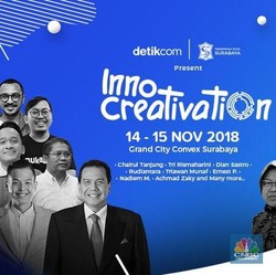 Innocreativation 2018