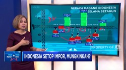 Indonesia Setop Impor, Mungkinkah?