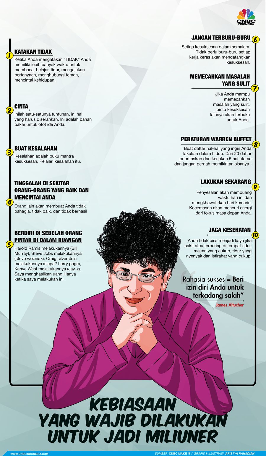 Kebiasaan-kebiasaan yang bisa mengantar Anda menjadi miliuner.