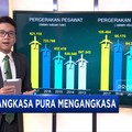 Angkasa Pura II Mengangkasa