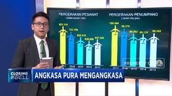 Angkasa Pura II Mengangkasa