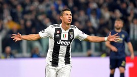 Usia, Angka, dan Cristiano Ronaldo