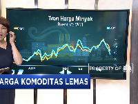 Harga Komoditas Energi Yang Butuh Energi