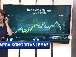 Harga Komoditas Energi Yang Butuh Energi