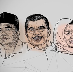 Barisan Bos Konglomerasi Kalla Group