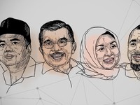 Barisan Bos Konglomerasi Kalla Group