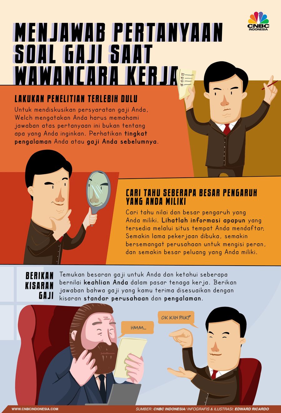 Pertanyaan seputar gaji saat wawancara kerja kerap menjadi tantangan tersendiri.