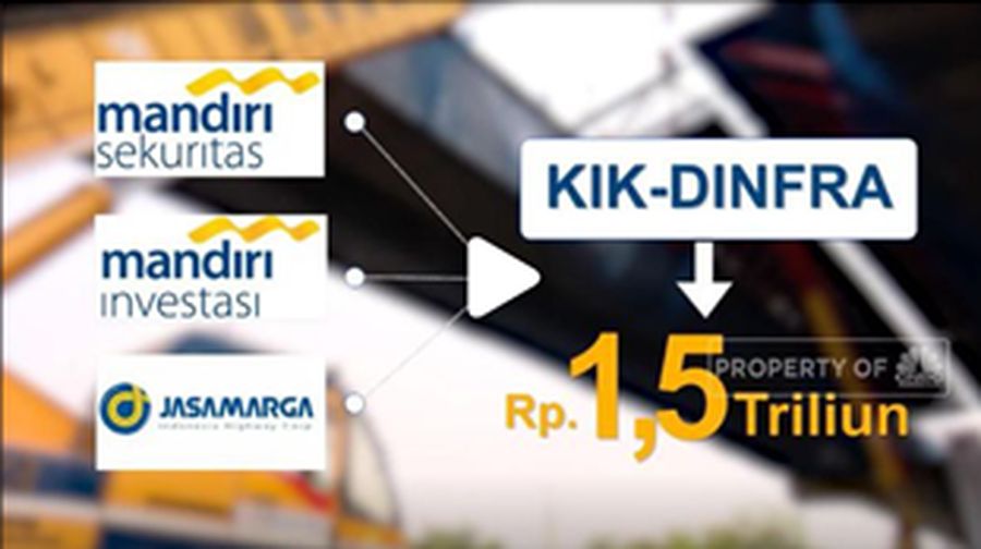 PT Mandiri Manajemen Investasi resmi mencatatkan produk Dana Investasi Infrastruktur (Dinfra) perdana
