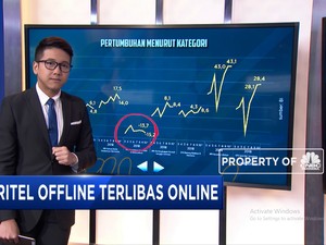 Tren Belanja Online Gerogoti Penjualan Ritel