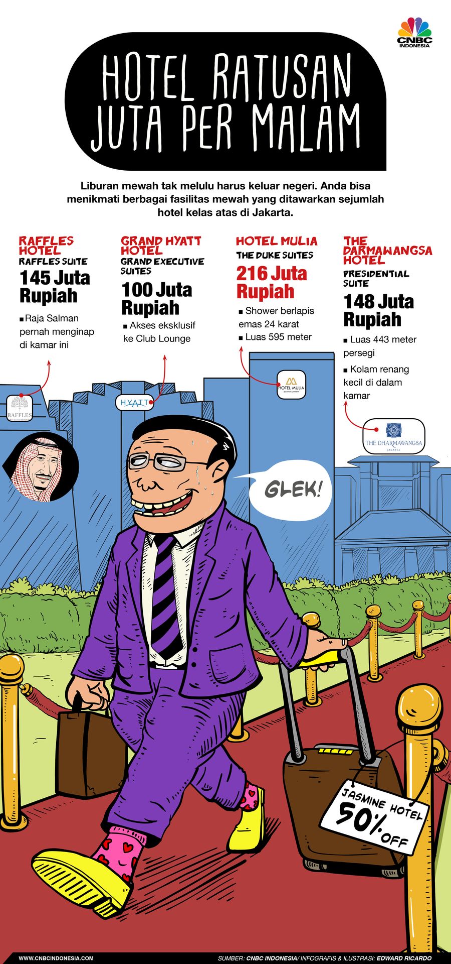 Liburan mewah tak melulu harus keluar negeri
