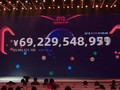 VIDEO: Penjualan Alibaba US$1,4 Miliar Dalam Hitungan Menit