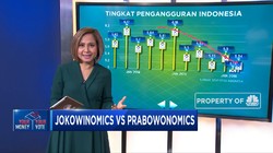 Jokowinomics vs Prabowonomics (bagian 1)