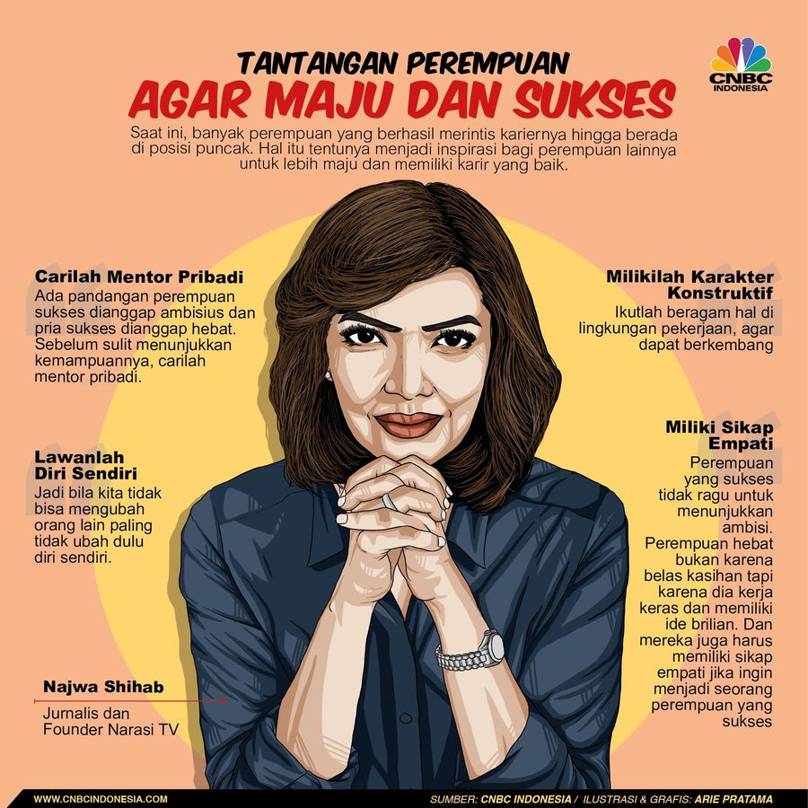 Saat ini, banyak perempuan yang berhasil merintis kariernya hingga berada di posisi puncak.