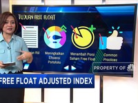 Dampak Aturan Bobot Berdasarkan Free Float