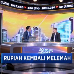 Meneropong Pergerakan Rupiah