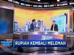Meneropong Pergerakan Rupiah