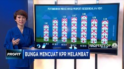 Bunga Mencuat KPR Melambat
