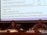 Asumsi Makro APBN 2018 per Oktober Masih Banyak Meleset