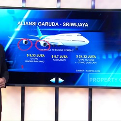 Cengkraman Garuda pada Sriwijaya