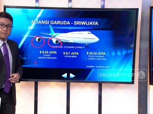 Cengkraman Garuda pada Sriwijaya