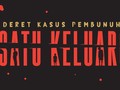 INFOGRAFIS: Deret Kasus Pembunuhan Satu keluarga