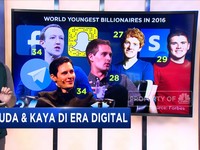Intip Anak Muda Kaya karena Bisnis Digital