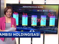 Ambisi Holdingisasi BUMN