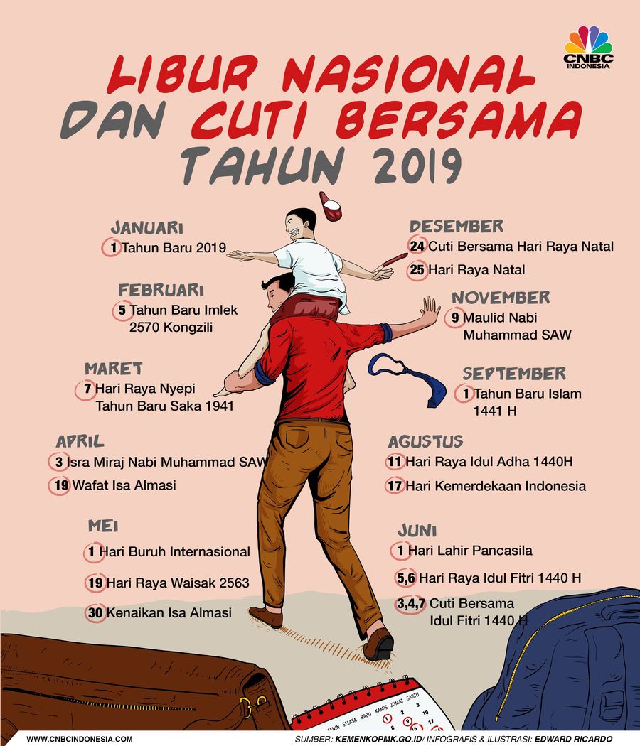 Libur dan cuti 2019