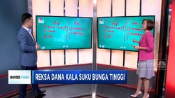 Investasi Reksa Dana mulai Rp 10.000,-