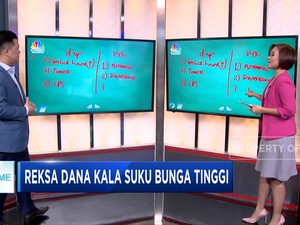 Investasi Reksa Dana mulai Rp 10.000,-
