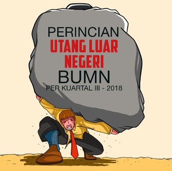 Mengintip Besaran Utang Luar Negeri BUMN