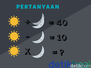 Berani Ngaku Jenius? Coba Pecahkan 8 Soal Matematika Ini dalam Waktu 10 Detik!