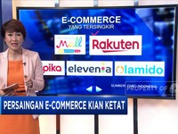 Bisnis e-Commerce: Peluang Besar tapi Persaingan Kian Sengit