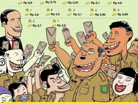Nasib 4 Tahun Beruntun Tak Naik, Segini Gaji PNS Sekarang!