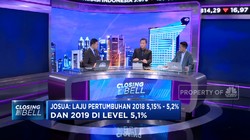 Sinergi Fiskal dan Moneter RI Perlu Diperkuat