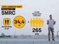 VIDEO: Kekuatan Pemilih Muda di Pilpres 2019