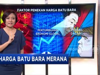 Harga Batu Bara Kian Merana