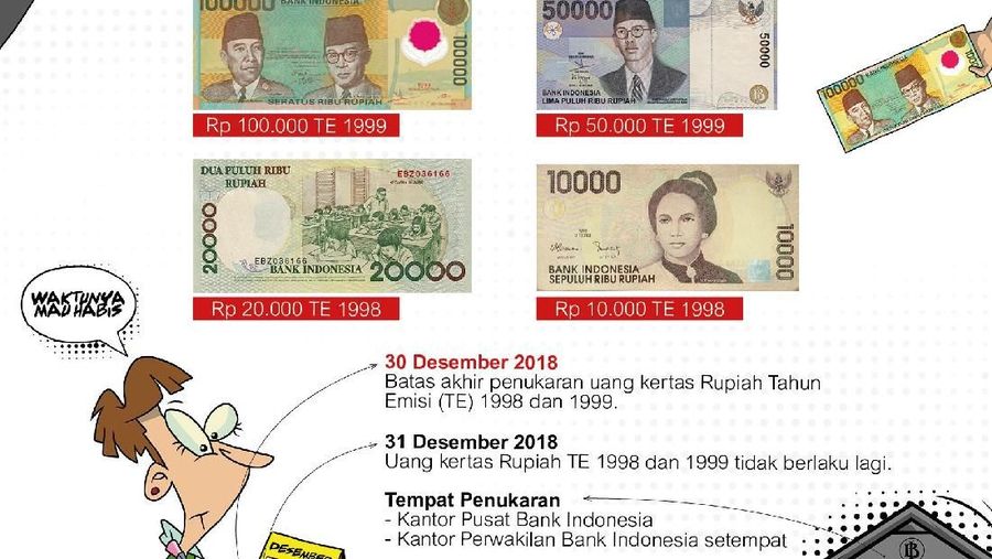 BI memberikan waktu kepada masyarakat untuk menukarkan empat pecahan uang kertas tahun emisi 1998 dan 1999 hingga 30 Desember 2018.