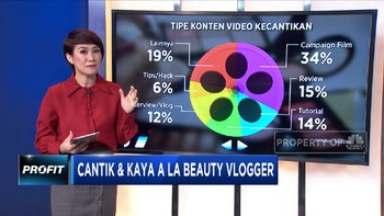 Fenomena Beauty Vlogger, Jadi Kaya Sembari Dandan