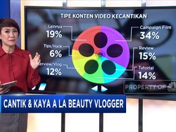 Fenomena Beauty Vlogger, Jadi Kaya Sembari Dandan